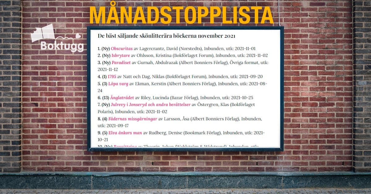 Mest sålda romanerna november 2021