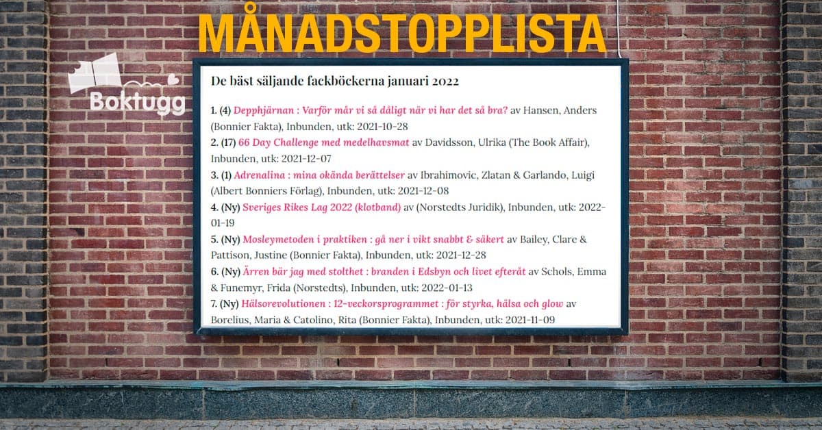 topplista januari fackböcker 2022