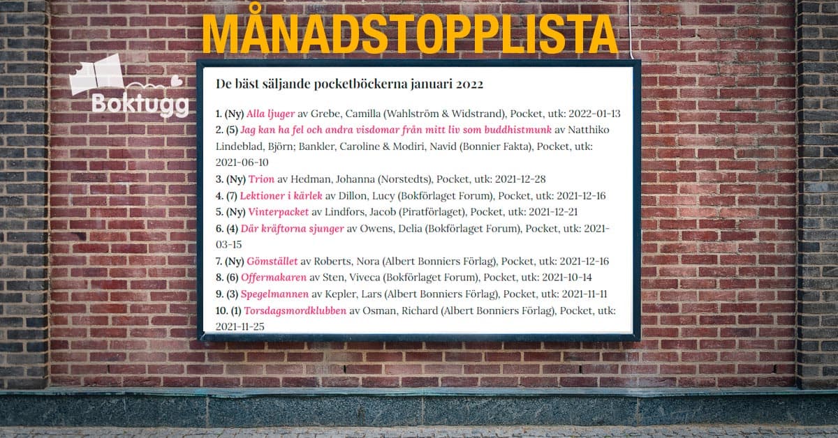 topplista pocketböcker januari 2022