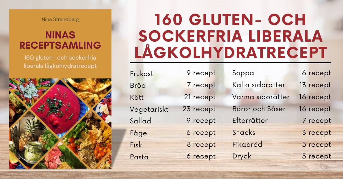 Du visar för närvarande Trevlig receptsamling med 150 gluten- och sockerfria recept