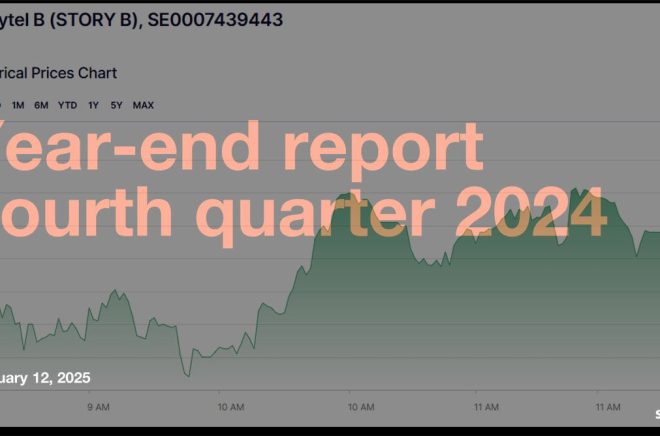 Storytels rapport för Q4 och helåret 2024 togs emot positivt av marknaden och aktien steg 15 procent på förmiddagen den 12 februari 2025. Bildmontage: Boktugg.