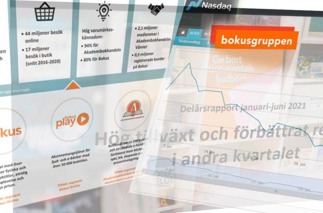 Bokusgruppen aktie kvartalsrapport Q2-2021