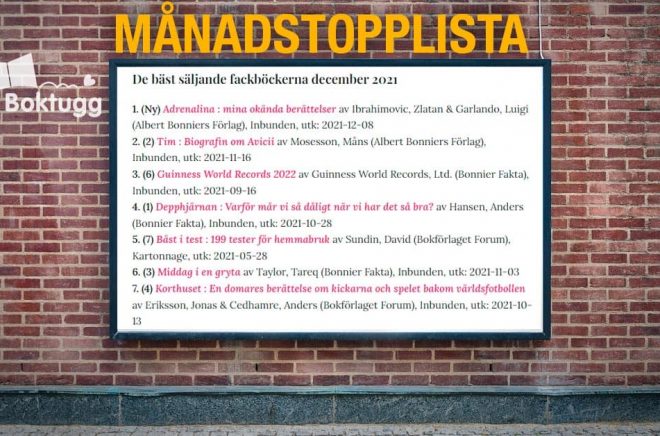 topplista fackböcker december 2021