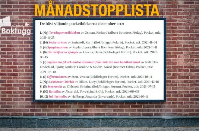 pocketböcker topplista december 2021