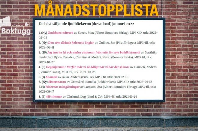 Topplista ljudböcker januari 2022